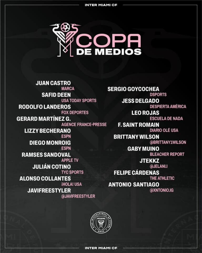 0026-IMCF - Copa de Medios - RosterBLACK TEAM