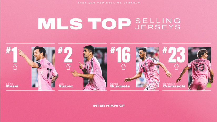 0033-IMCF - Most Selling JerseysArtboard 3